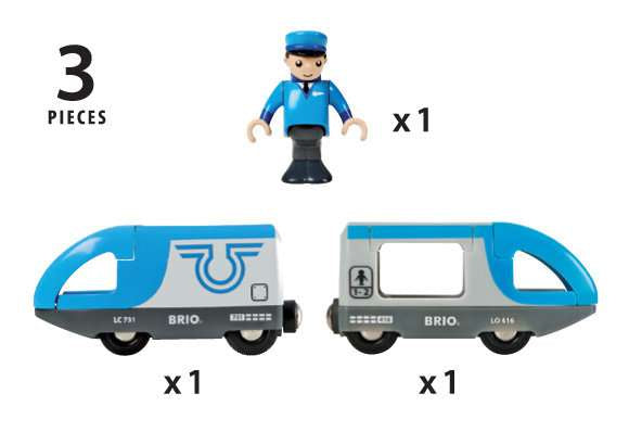 BRIO Blauer Reisezug